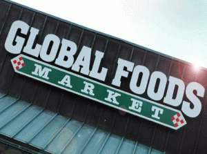 Global Food Market