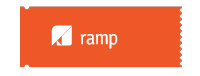 RAMP INFOTECH Baroda